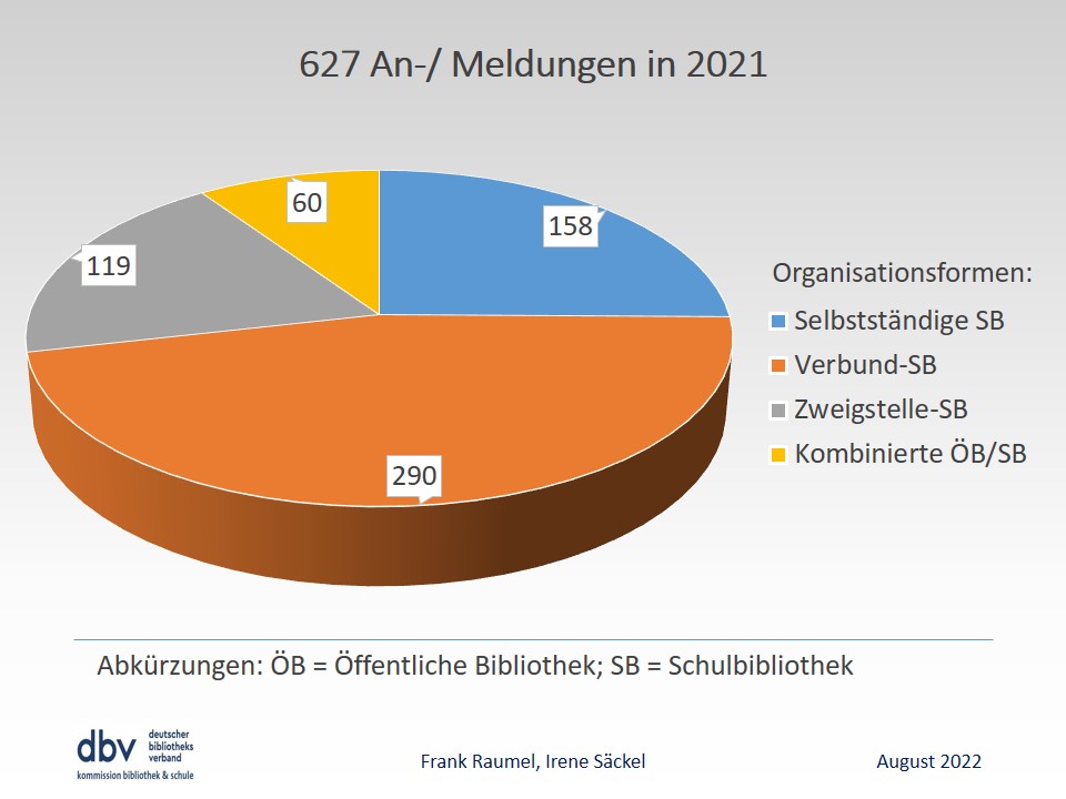 Alternativtext f�r das Bild uploads/Folie3.JPG