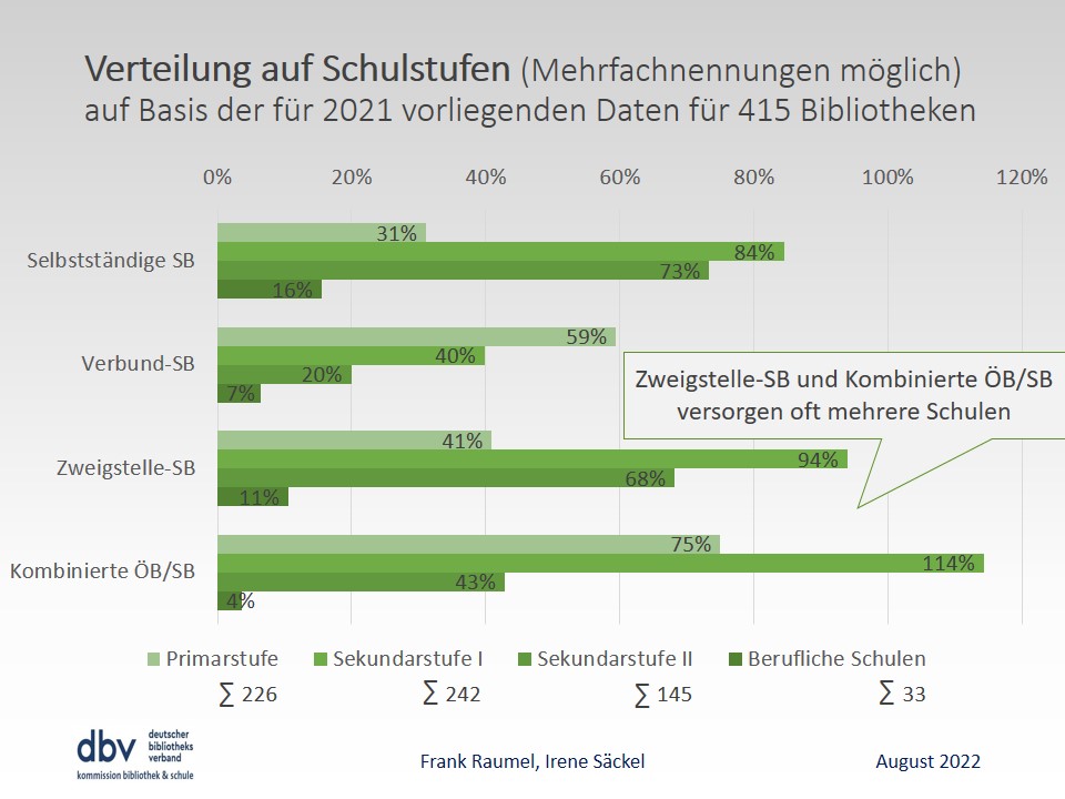 Alternativtext f�r das Bild uploads/Folie5.JPG